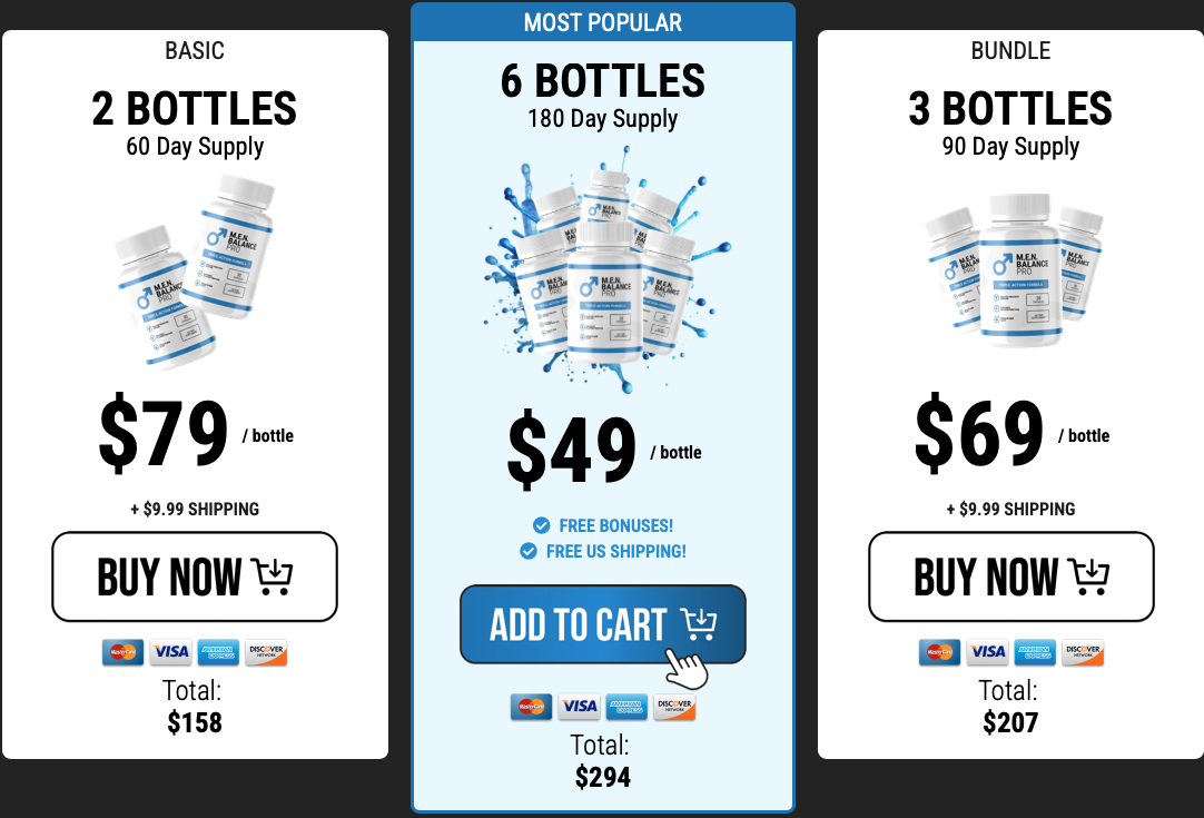 Men Balance Pro price